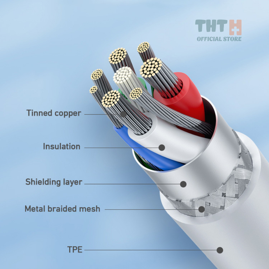 Dây sạc nhanh PD 20w X193 chính hãng cáp silicon dùng cho 14 13 12pro