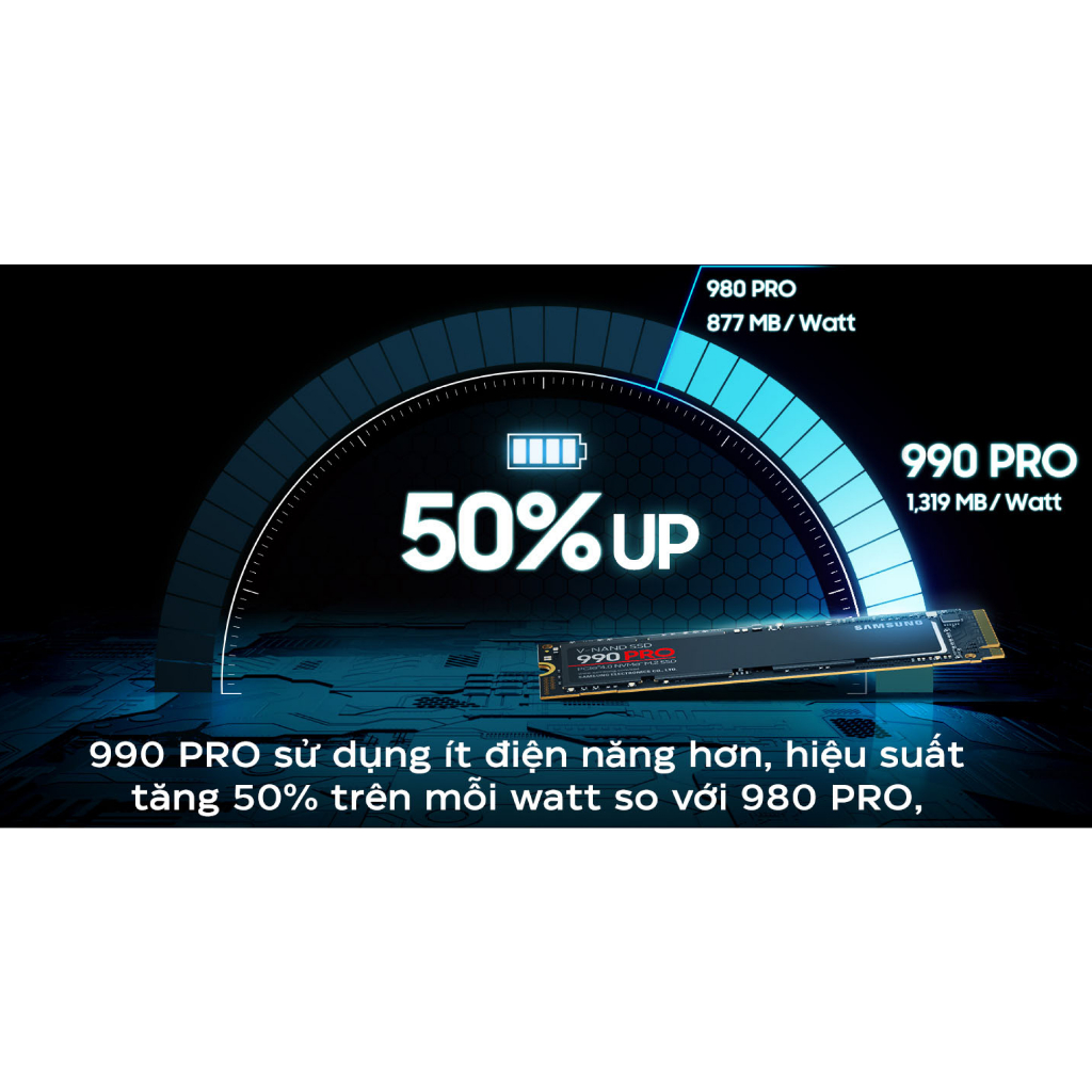 Ổ Cứng SSD Samsung 990 PRO PCIe Gen 4.0 x4 NVMe V-NAND M.2 2280 - Hàng Chính Hãng - BH 5 Năm - Có Xuất VAT
