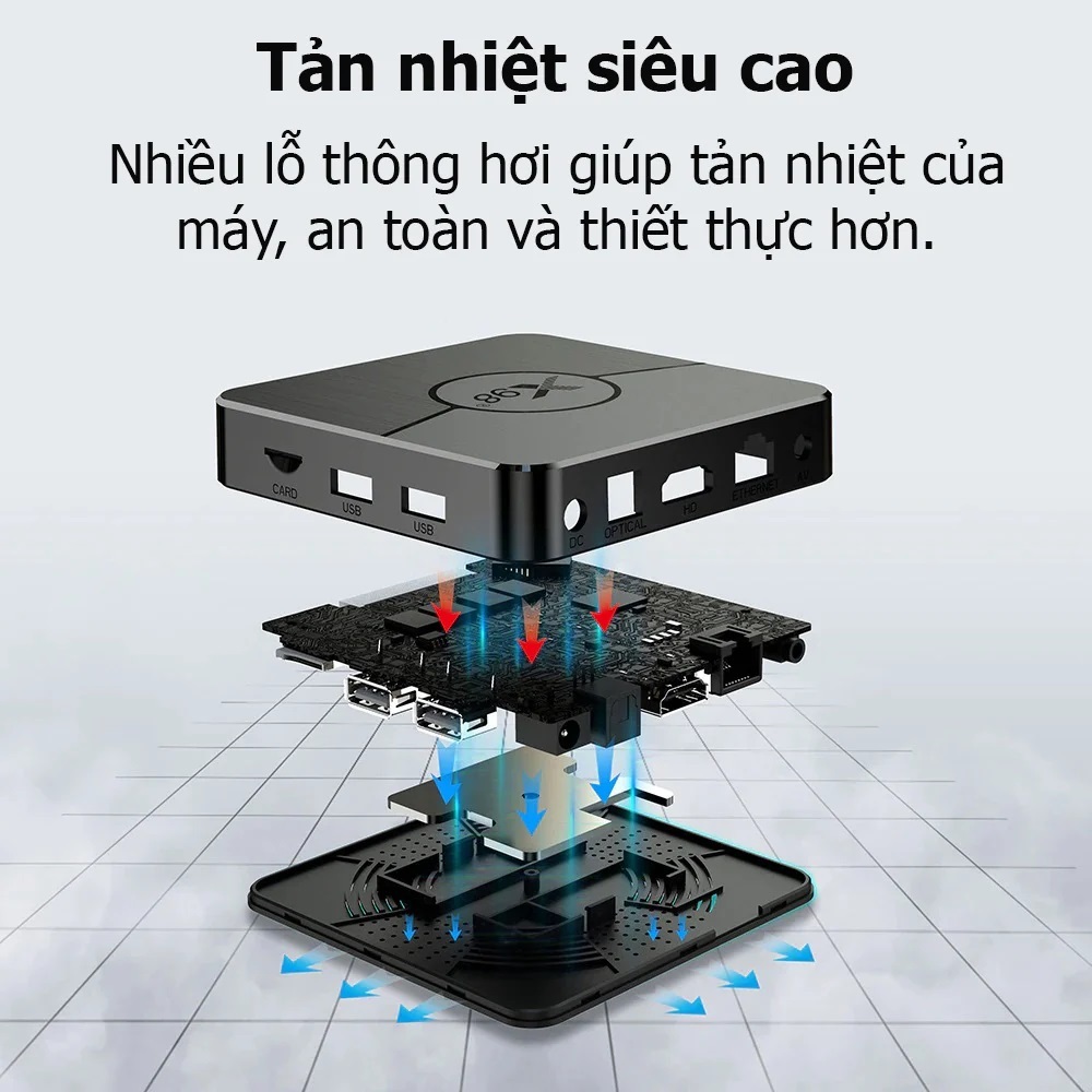 Tivi box android 11 Enybox X98 Plus CPU S905W2 Ram 4G bộ nhớ 32G (Ram 2G bộ nhớ 16G) Dual wifi 2.4/5G Bluetooth ATV 11