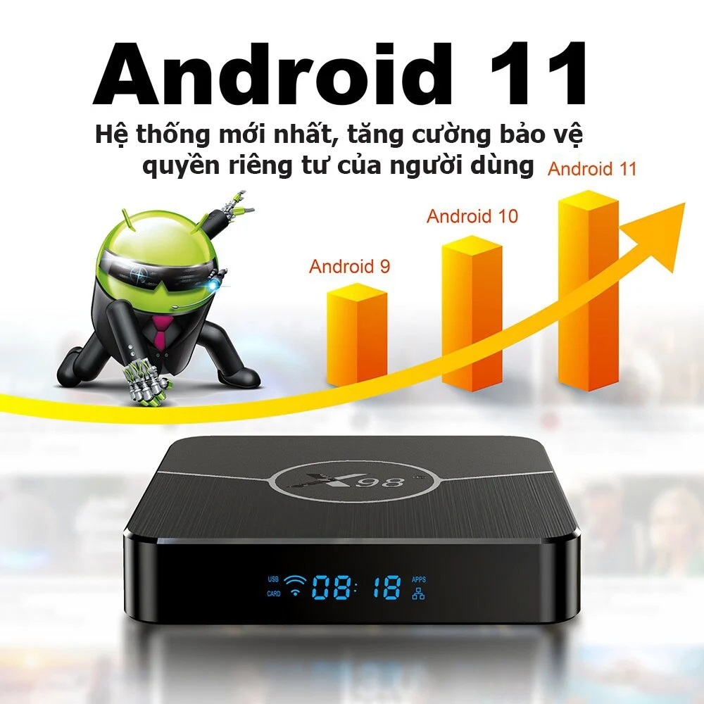 Tivi box android 11 Enybox X98 Plus CPU S905W2 Ram 4G bộ nhớ 32G (Ram 2G bộ nhớ 16G) Dual wifi 2.4/5G Bluetooth ATV 11