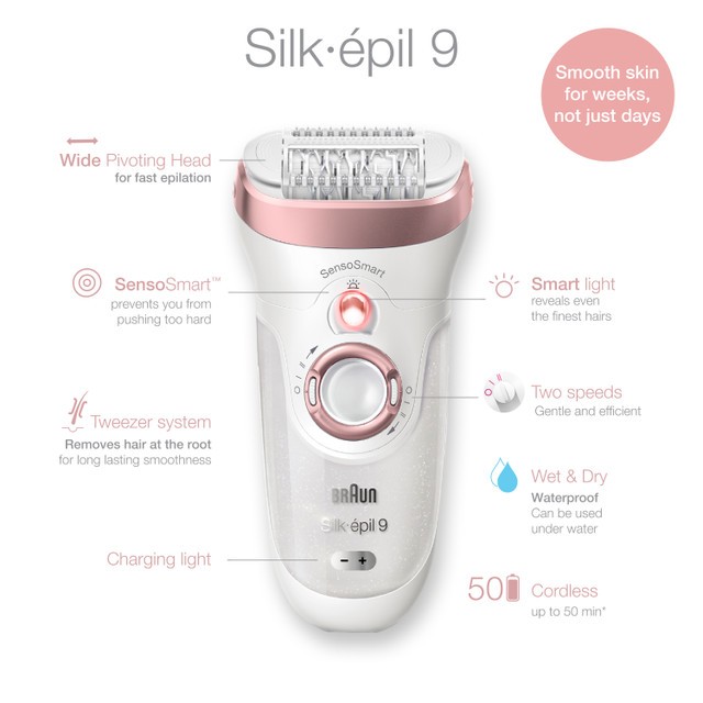 Máy nhổ, cạo, tẩy lông, Braun Silk·épil 9, 7 phụ kiện đi kèm | SES 9-870