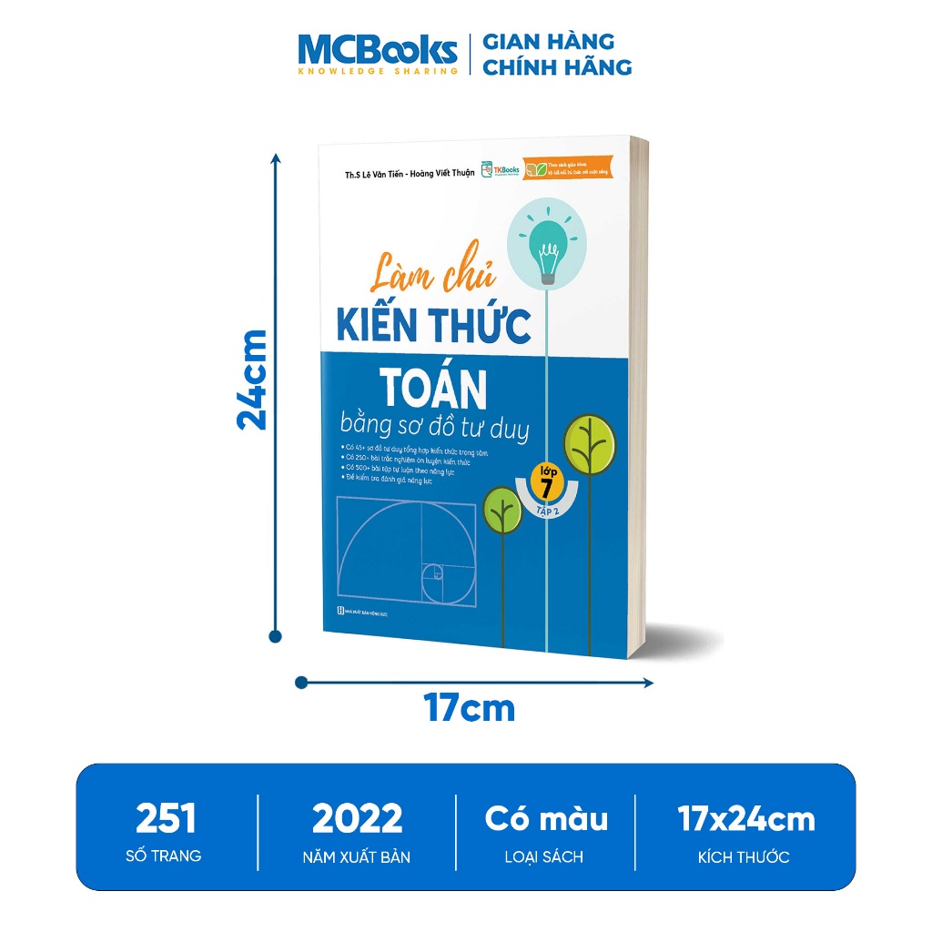 Sách - Combo Làm chủ kiến thức Toán bằng sơ đồ tư duy – Lớp 7