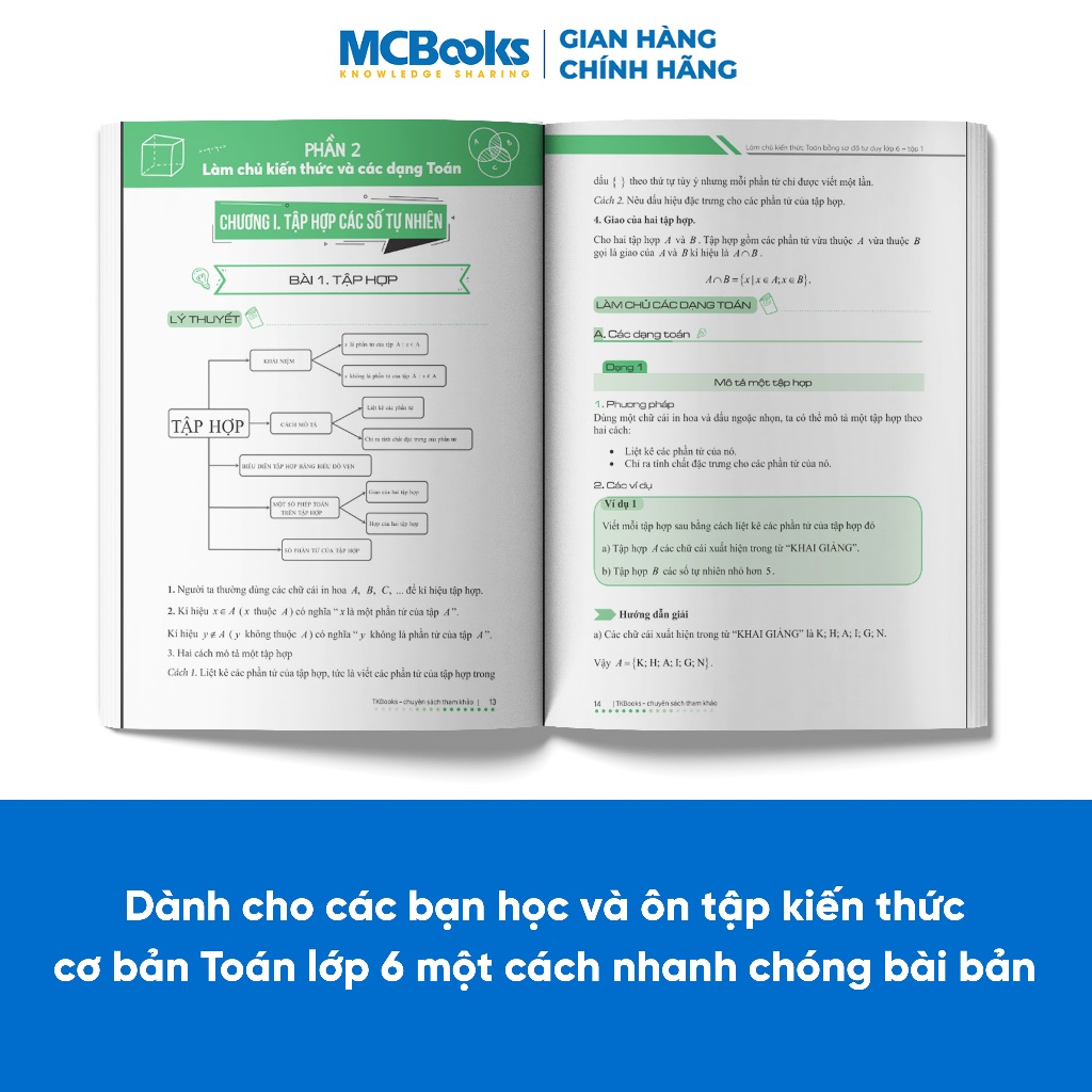 Sách - Combo Làm chủ kiến thức toán bằng sơ đồ tư duy lớp 6