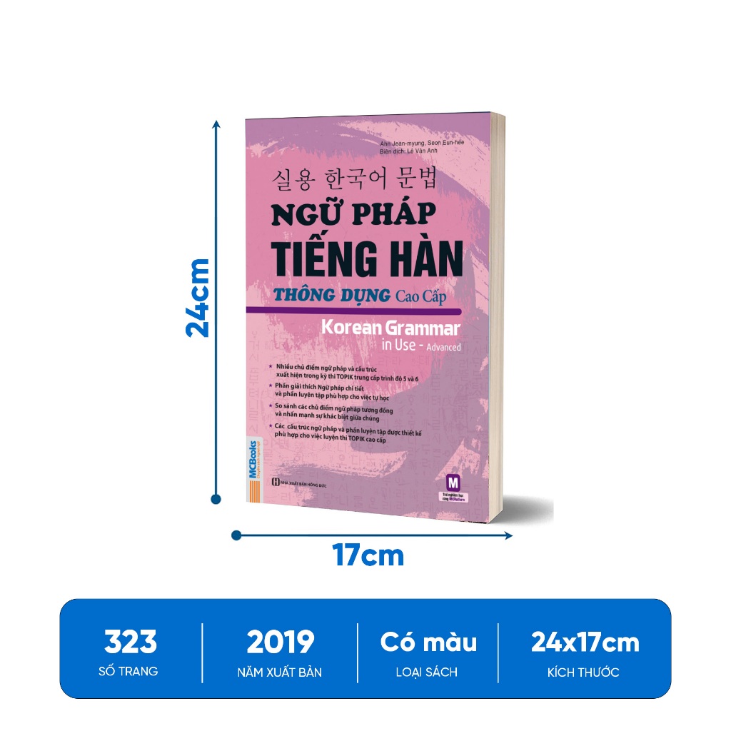 Sách - Combo Ngữ Pháp Tiếng Hàn Thông Dụng (Lẻ / Combo)