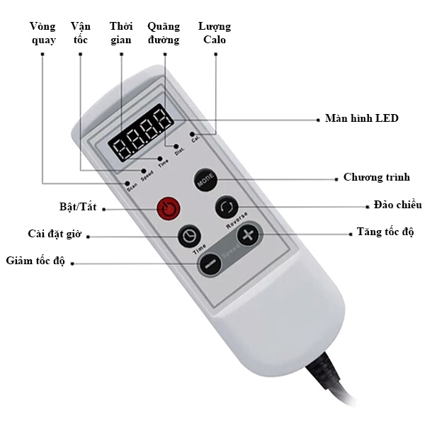 Xe Đạp Tập Phục Hồi Chức Năng WE3 , Máy tập cho người tai biến