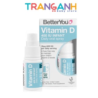 Vitamin D dạng xịt Better You Dlux Vitamin D3 cho bé