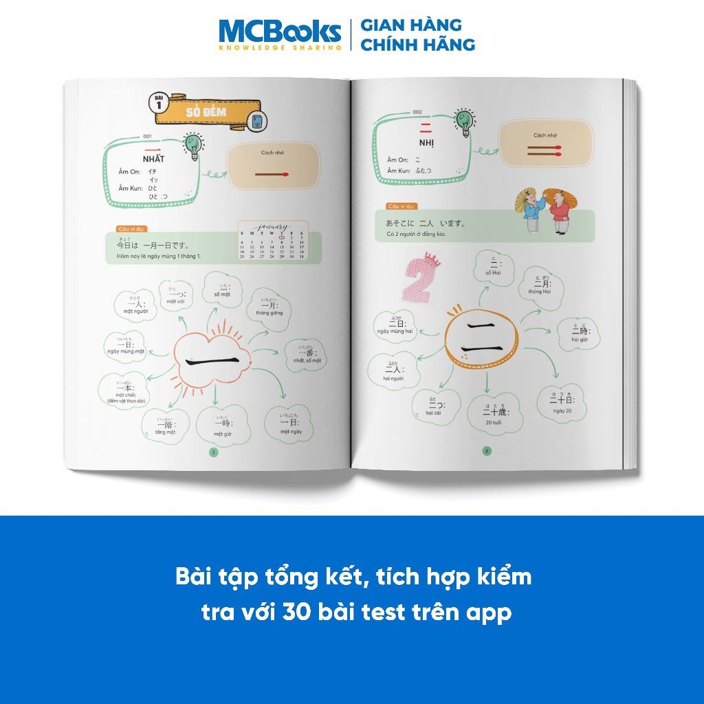Sách - Mindmap Kanji tiếng Nhật – Dành cho trình độ sơ, trung cấp - Học kèm app