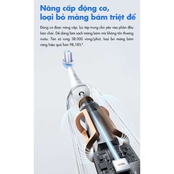 Bàn Chải Điện Sóng Siêu Âm Usmile Y1S Bản Thường/Bản Nâng Cấp | Chính Hãng | Bảo Hành 12T | Mimax Store