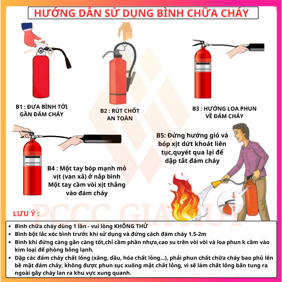 Bình Chữa Cháy, bình cứu hoả có tem kiểm định  bột ABC 4kg, chính hãng DRAGON