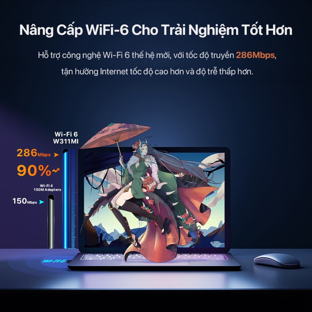 Tenda USB kết nối Wifi-6 W311MI  AX300Mbps- Hãng phân phối chính thức