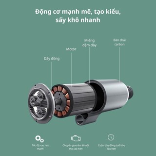 Máy sấy tóc mini 2 chiều nóng - lạnh, tích hợp ION âm, 3 chế độ sấy bảo hành 1 năm