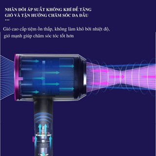 Máy sấy tóc mini 2 chiều nóng - lạnh, tích hợp ION âm, 3 chế độ sấy bảo hành 1 năm