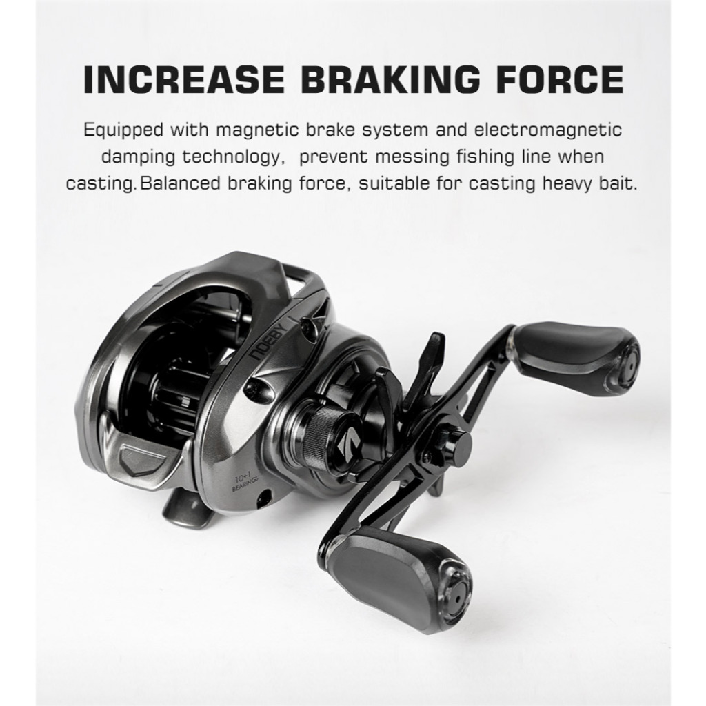 Máy Câu Ngang Noeby Nonsuch Max 2023 Chính Hãng