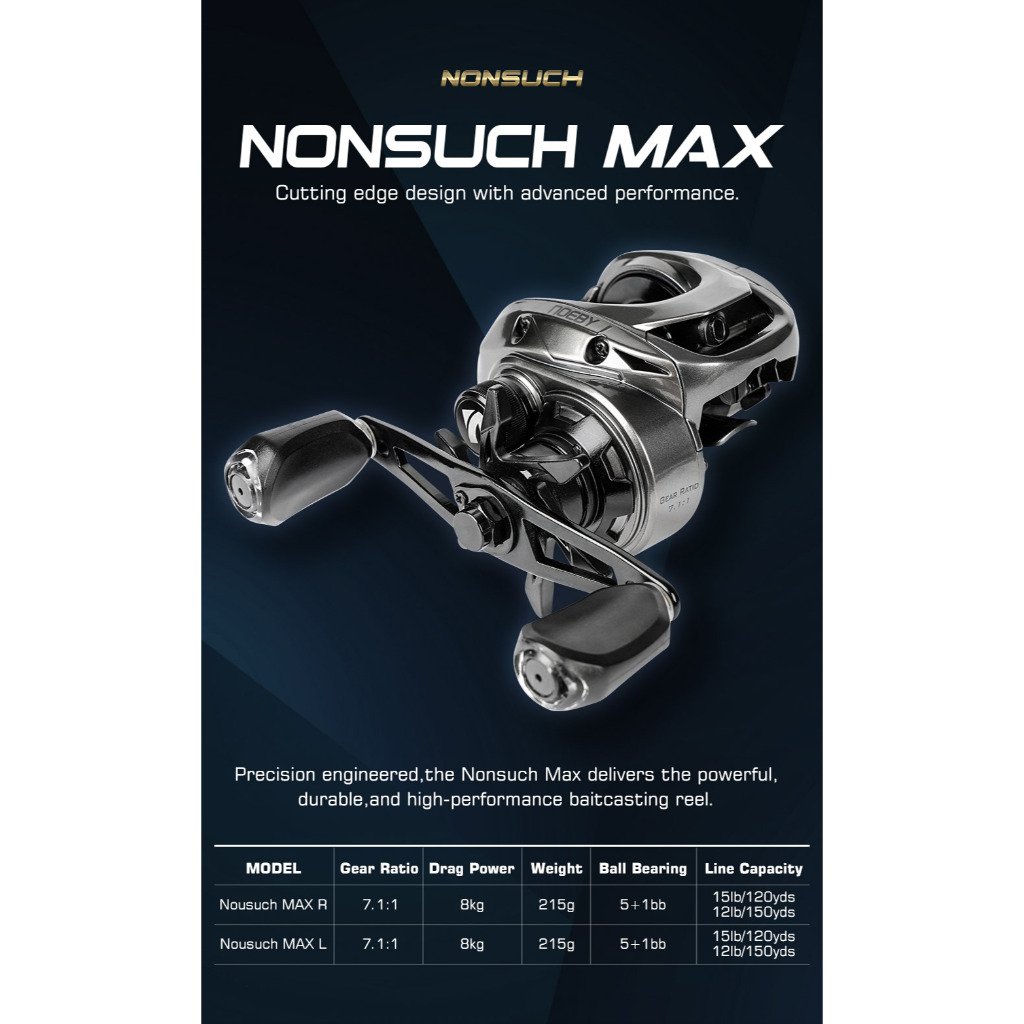 Máy Câu Ngang Noeby Nonsuch Max 2023 Chính Hãng