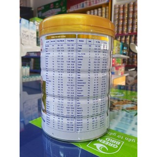 SỮA BỘT ORACARE GOLD SURE 900G ( DINH DƯỠNG ĐẶC CHẾ CHO NGƯỜI BỆNH, SAU BỆNH, PHỤC HỒI SỨC KHỎE.)