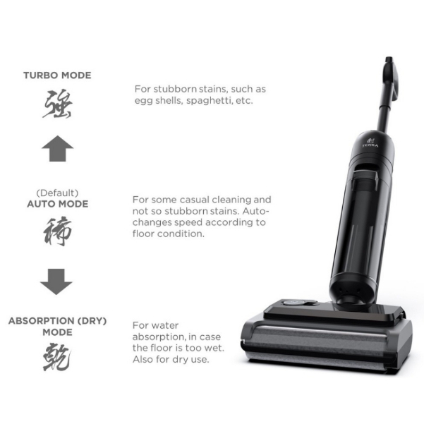 Máy Hút Bụi Khô & Ướt X7 ULTRA | Cây lau nhà thông minh khử trùng 99,9% | Hàng sẵn có