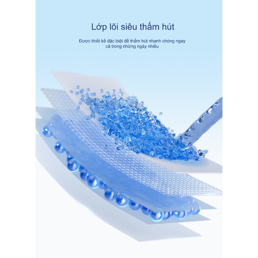 Băng Vệ Sinh AIWINA Siêu Mềm Và Mỏng Có Cánh – Gói lớn