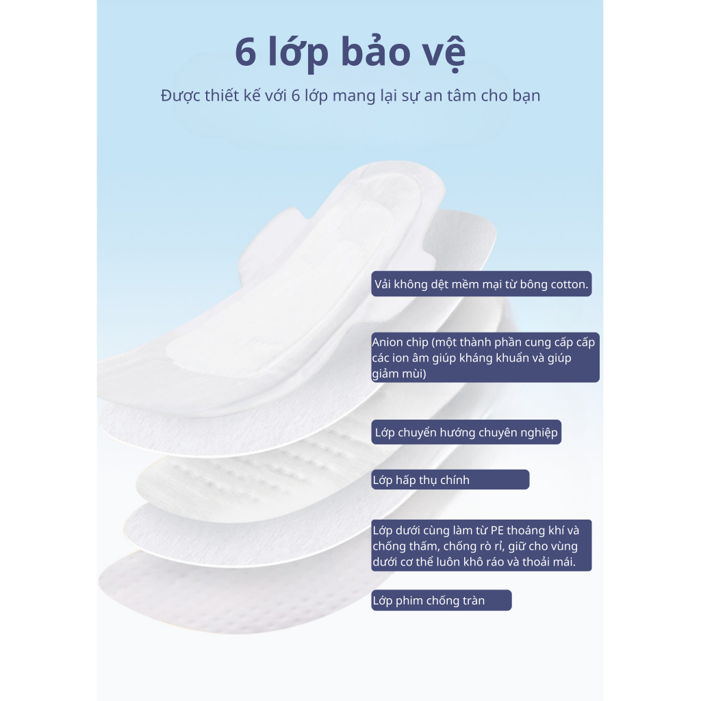 Băng Vệ Sinh AIWINA Siêu Mềm Và Mỏng Có Cánh – Gói lớn