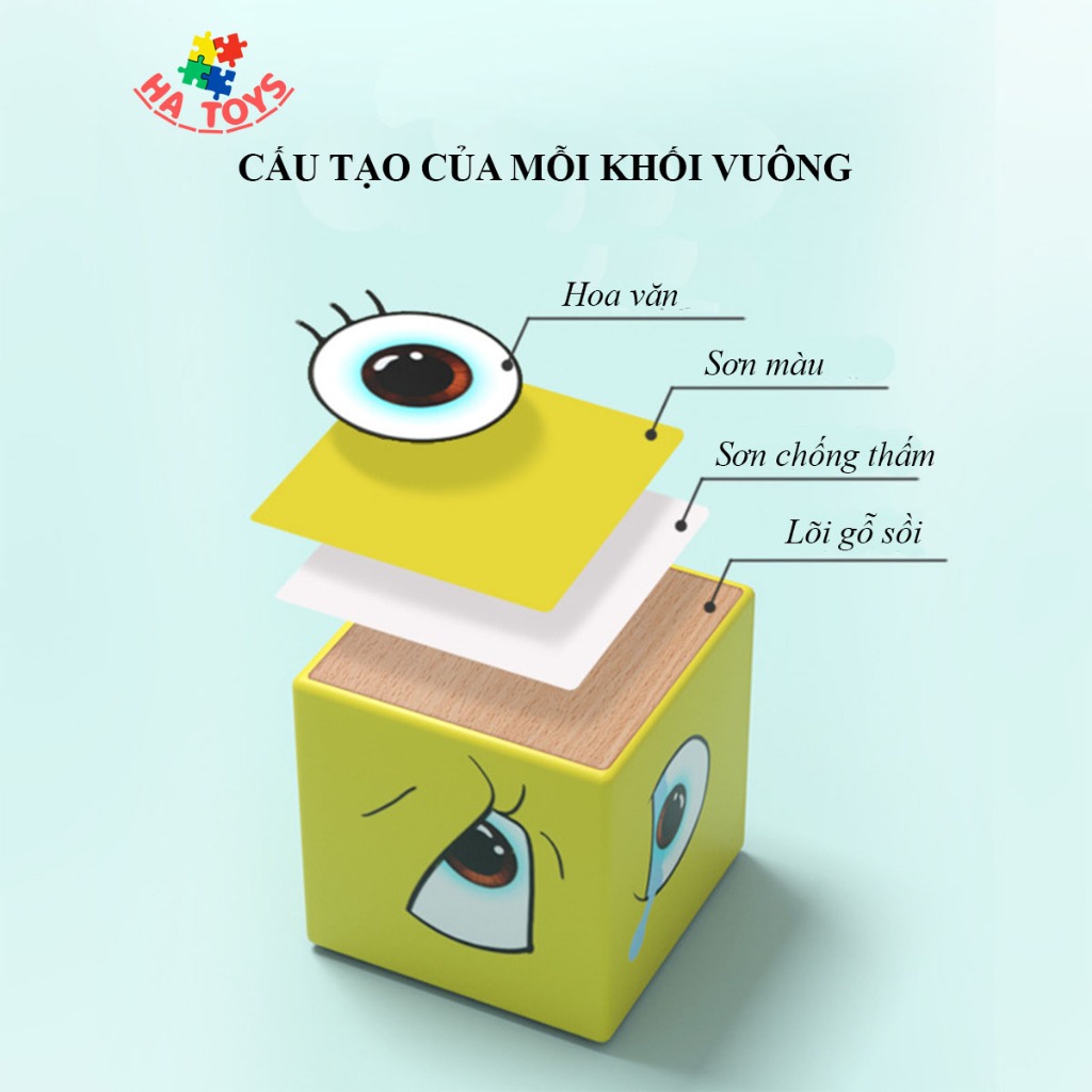 Đồ chơi xếp gương mặt cảm xúc HT1015, luyện nhanh tay, nhanh mắt