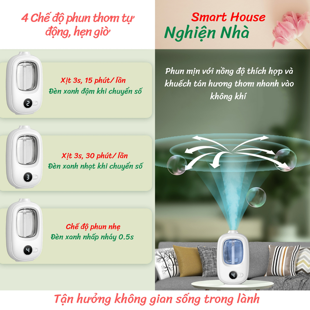 Máy Khuếch tán tinh dầu tự động hẹn giờ treo tường để bàn phòng ngủ phòng khách làm thơm nhà làm mát không khí _BC06
