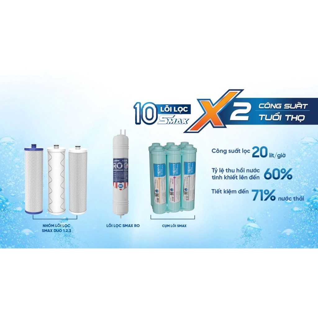 Máy lọc nước RO Karofi KAQ-U96 thế hệ 2022 để gầm 10 lõi, màng RO Purifim Mỹ 100G, vòi LED, bảo hành 36 tháng