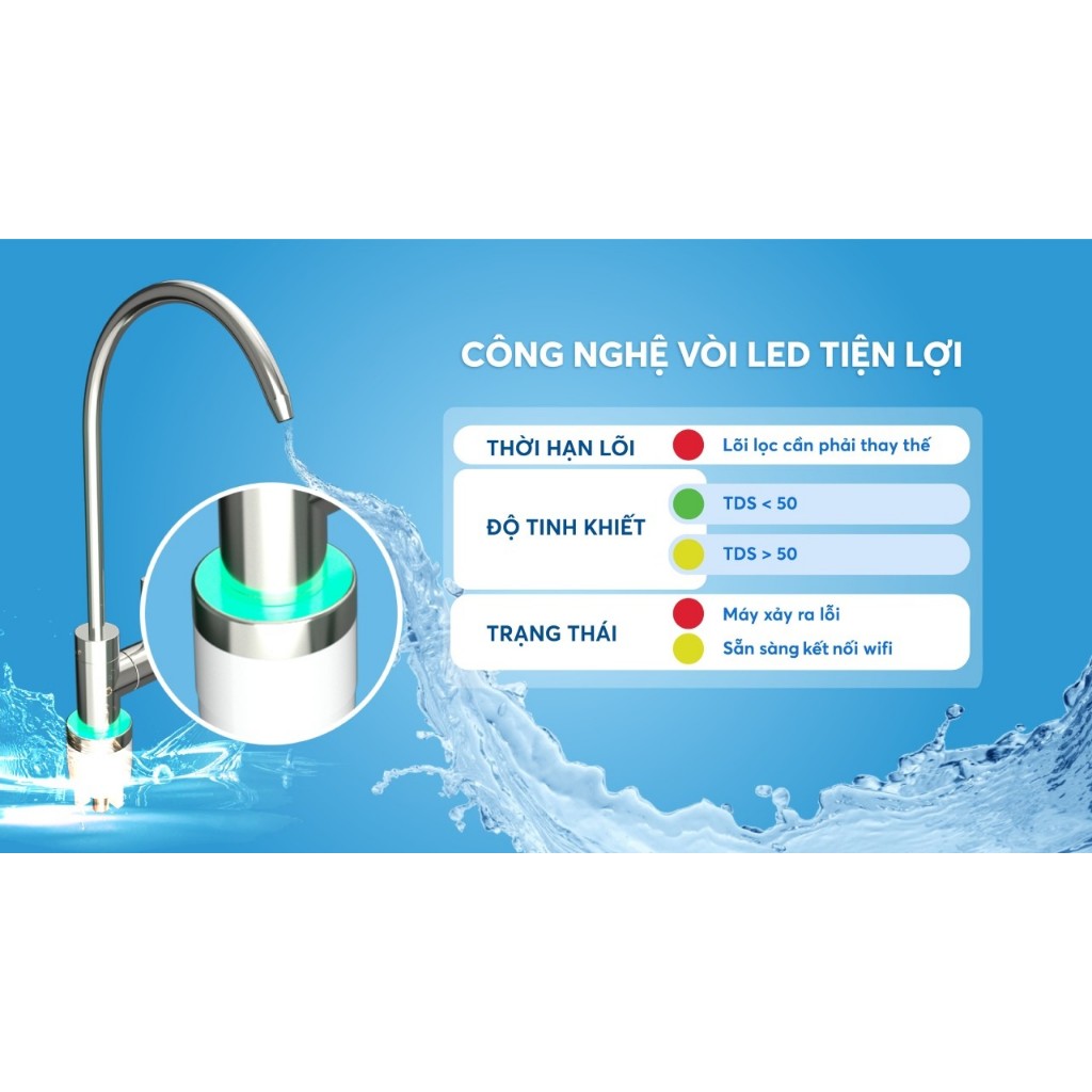 Máy lọc nước RO Karofi KAQ-U96 thế hệ 2022 để gầm 10 lõi, màng RO Purifim Mỹ 100G, vòi LED, bảo hành 36 tháng