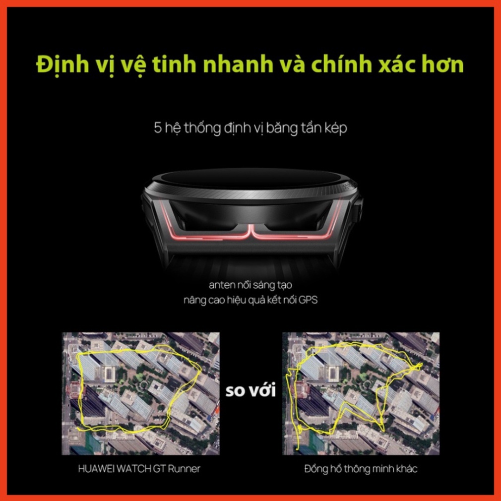 Đồng Hồ Thông Minh HUAWEI WATCH GT Runner 46mm ⚡ CHÍNH HÃNG ⚡ Chạy Bộ Khoa Học