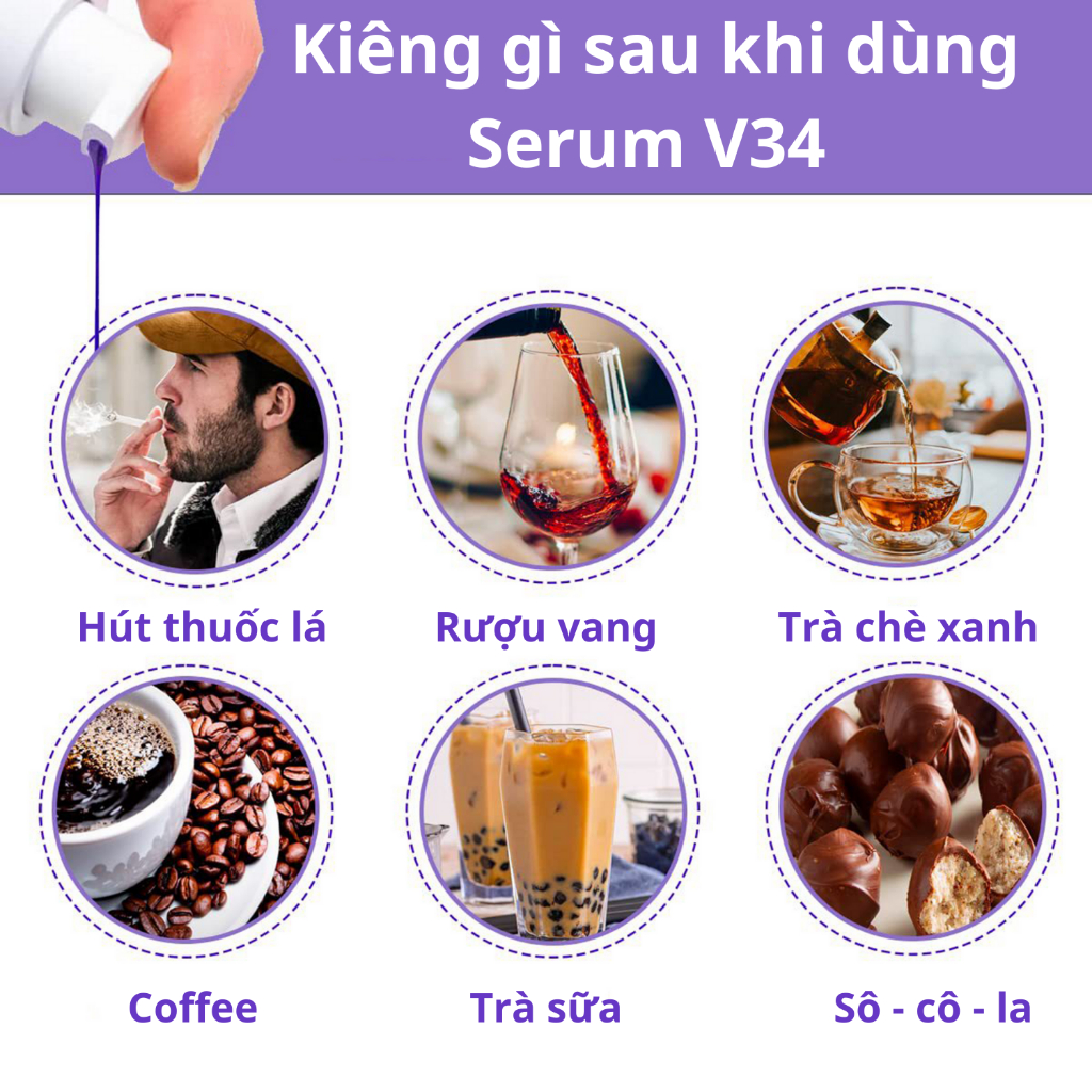 Serum trắng răng V34 SMILEKIT, Tinh chất trắng răng giúp trắng răng tự nhiên, an toàn, không ê buốt - Lọ 30ml - UNIFA