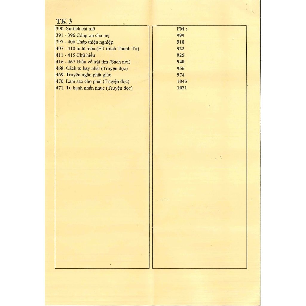 Thẻ Nhớ SD 8G Có Chép Sẵn 471 Bài Sám, Kinh Tụng  Nhạc Phật Giáo, Nhạc Thiền