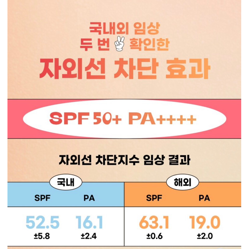 Kem chống nắng BEAUTY OF JOSEON Relief Sun: Rice + Probiotics SPF50+ PA++++