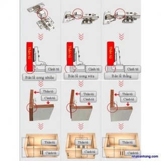 Bản lề nối 2 cánh vuông góc ( bản lề 90 độ, 135 độ, 165 độ), không kèm ốc