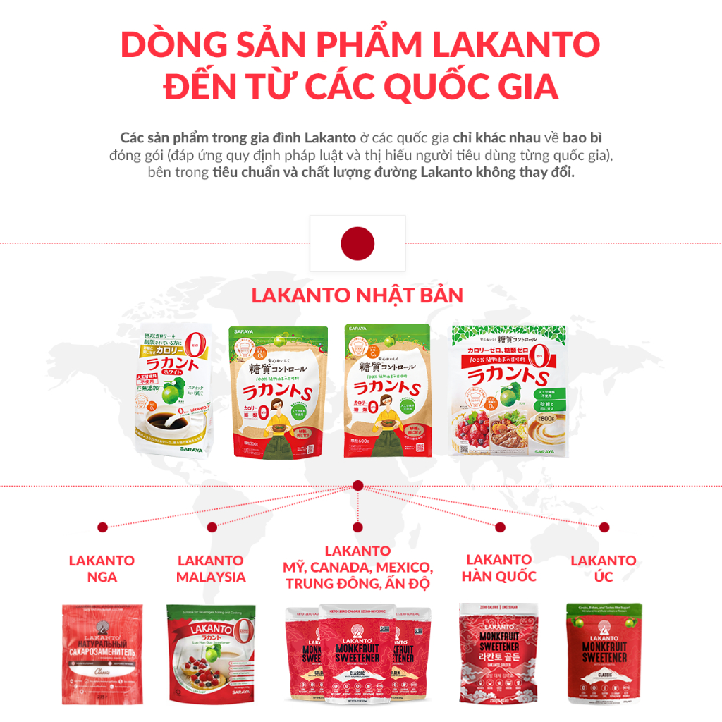 Đường ăn kiêng La Hán Quả Saraya Lakanto MonkFruit Trắng, 0 Calo, 0 tăng đường huyết, 0 biến đổi gen - 454g