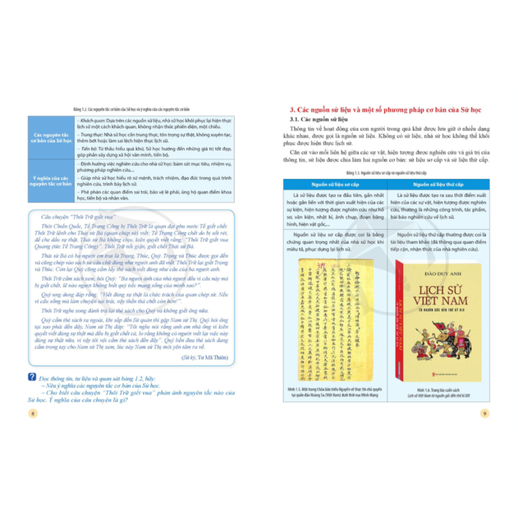 Lịch Sử lớp 10- cánh diều