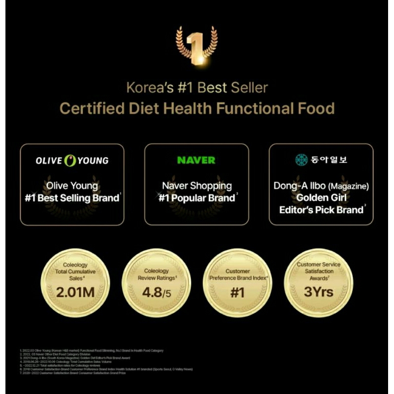 Foodology giảm cân, giảm mỡ đùi Hàn Quốc