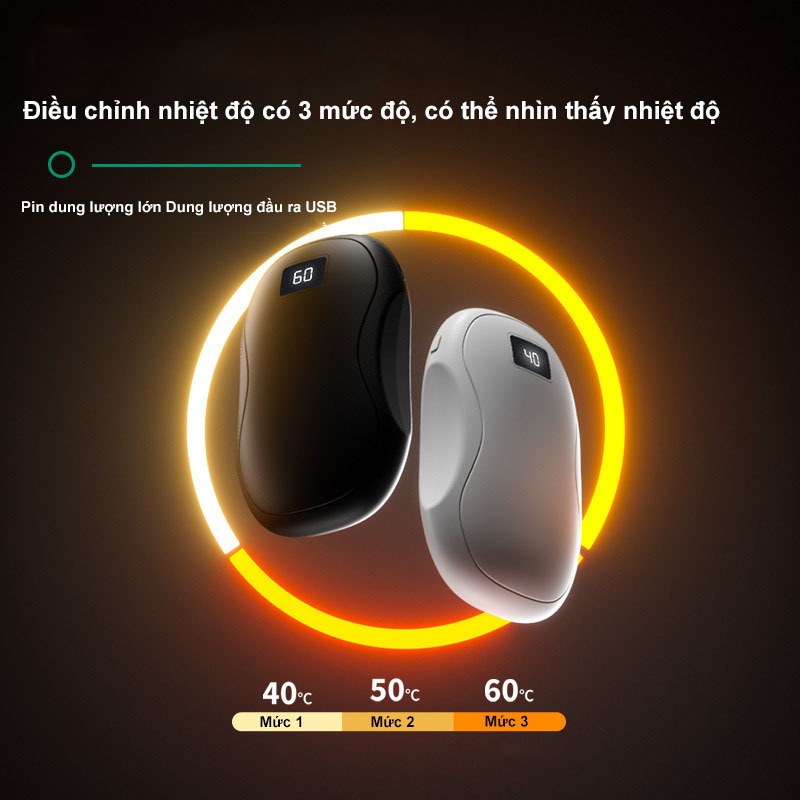Máy sưởi làm ấm cầm tay mini mùa đông quạt sưởi xiaomi phòng ngủ chườm bụng kinh thời trang