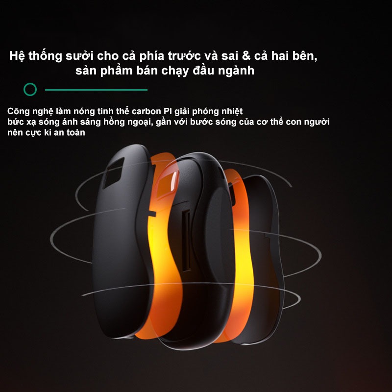 Máy sưởi làm ấm cầm tay mini mùa đông quạt sưởi xiaomi phòng ngủ chườm bụng kinh thời trang
