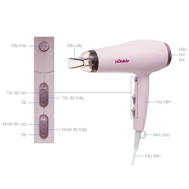 Máy sấy tóc 2000 - 2200W Hommy KF-3130 Trưng Bày Rất Mới Đến 99%