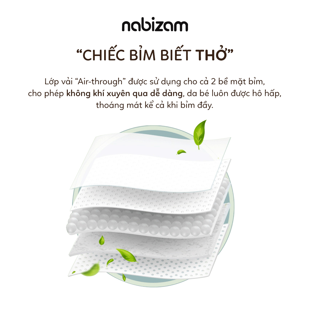 Set 2 Miếng Bỉm Đêm NABIZAM Signature Nội Địa Hàn, Mềm Mại, Siêu Thấm Hút Size L30/XL26/2XL22/3XL20 Cho Bé 8-25kg