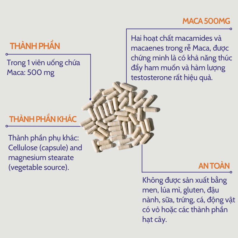 Viên uống hỗ trợ sức khỏe sinh sản tăng cường sinh lý cho nam và nữ cân bằng nội tiết tố nữ giới Now Maca 500mg 250 viên