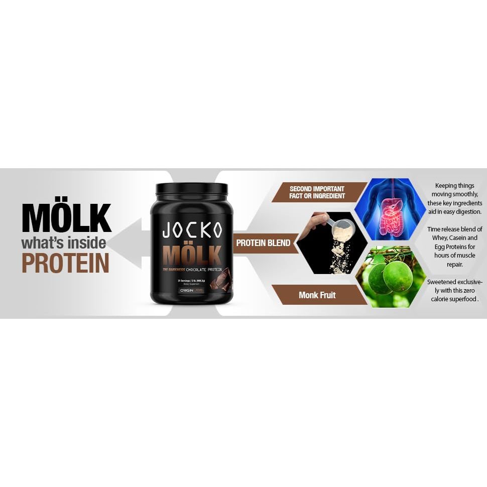 Grass-Fed Whey protein chiết xuất La hán JOCKO MOLK 950g : Bổ sung đạm