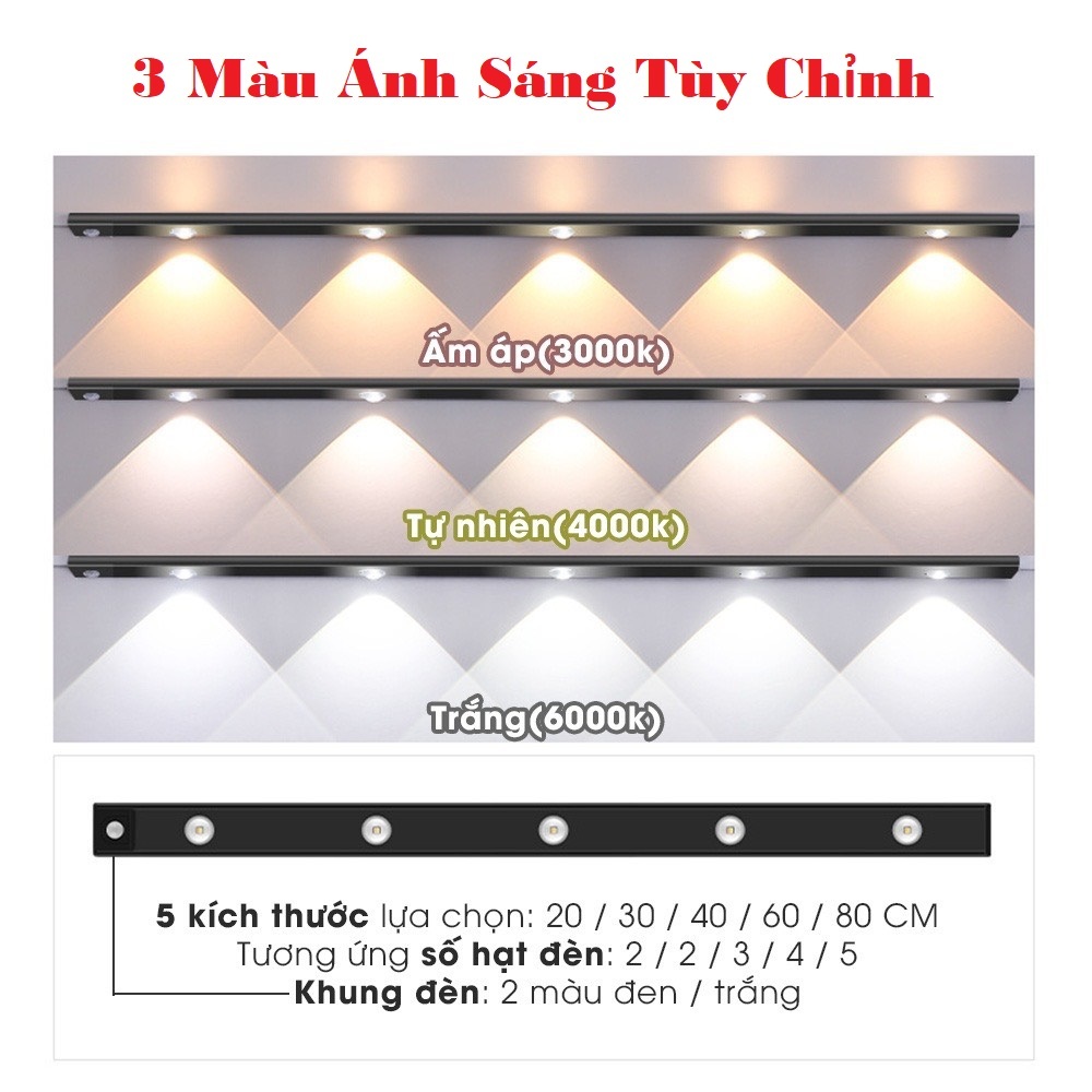 Đèn led cảm biến chuyển động dán tường dùng pin