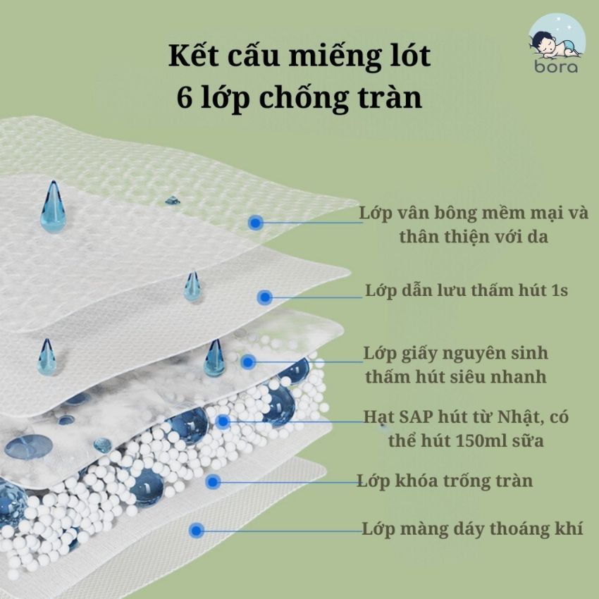 Miếng lót thấm sữa WAI siêu thấm chống tràn, túi 100 miếng