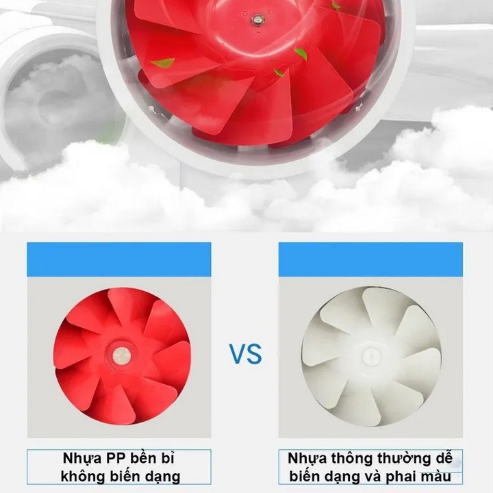 Quạt Thông Gió Đa Năng Hút Mùi Bếp, Hút Khói YJ-200A Công suất 130W - Home and Garden