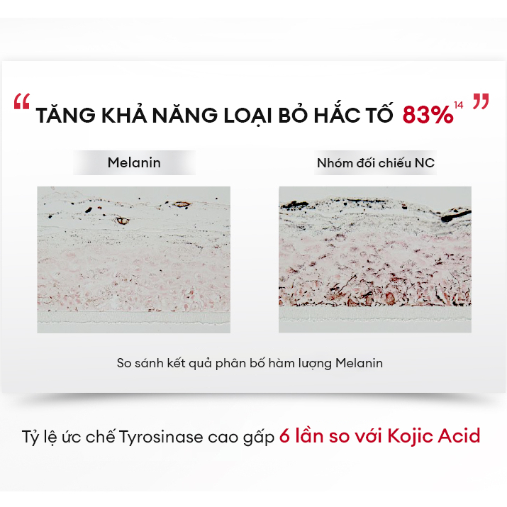 Tinh chất trắng sáng đều màu da Winona 30ml WDE0809T11N30