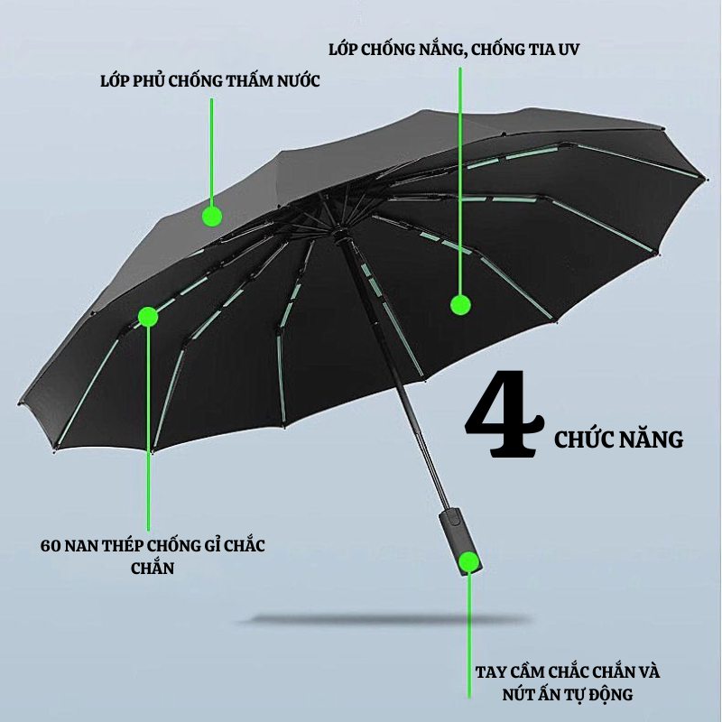 Ô Dù NAMIKO Dù Che Mưa Tự Động Đóng Mở 60 Nan Thép Chống Gỉ Cao Cấp