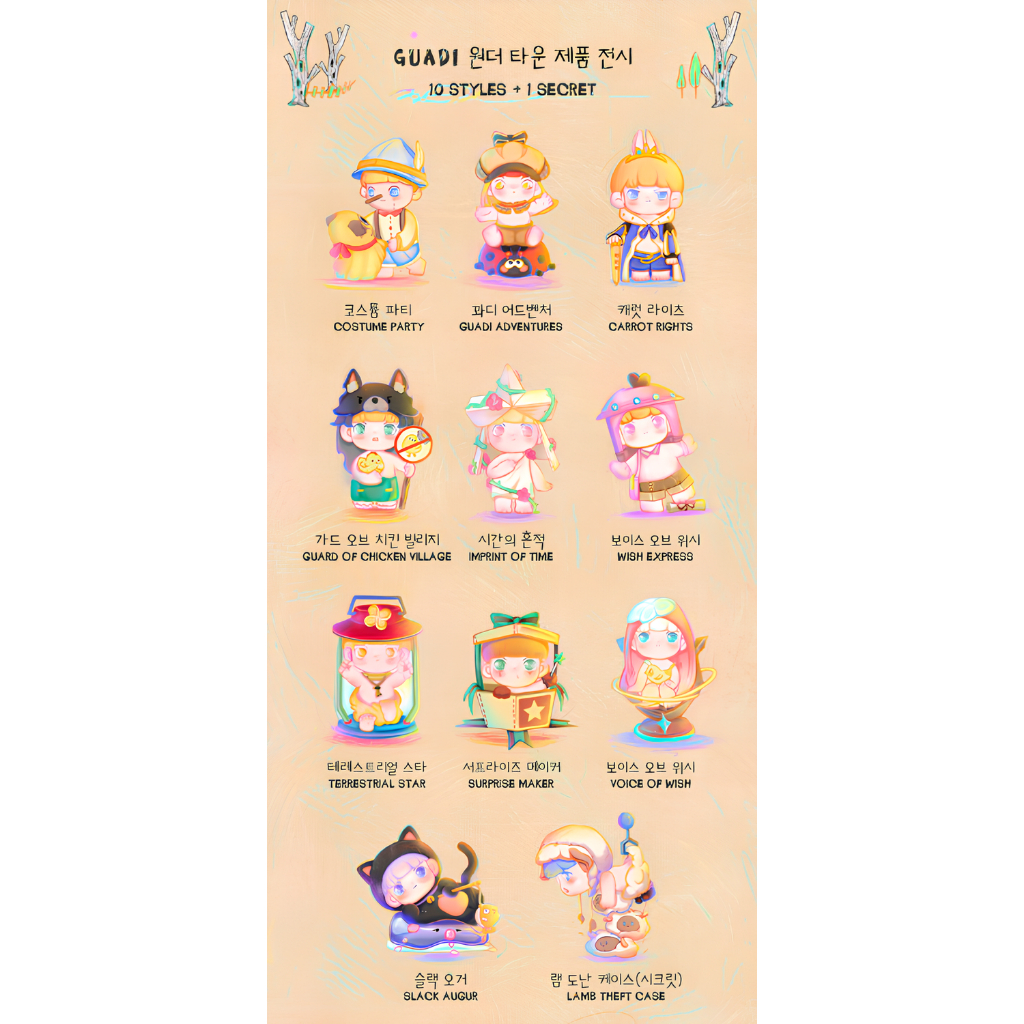 Mô hình/Blindbox Guadi - Guadi In Wondertown series