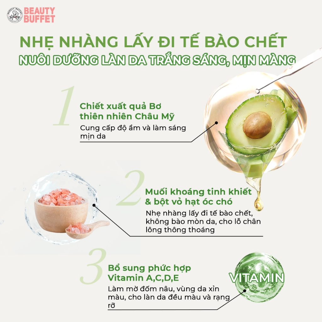 [TIẾT KIỆN HƠN] Combo 2 Tẩy tế bào da chết body dưỡng ẩm quả bơ Beauty Buffet Scentio Avocado Body Scrub 350ml