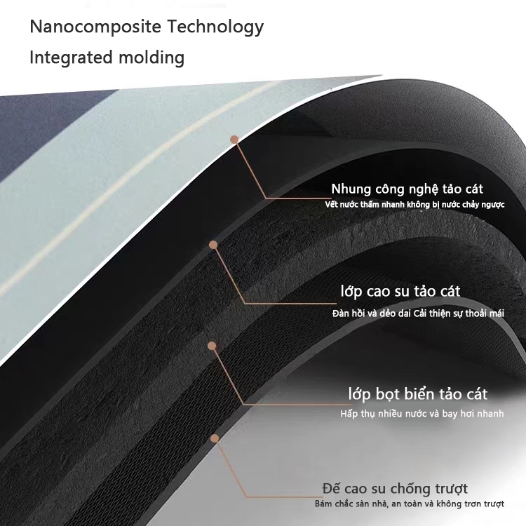 （Hút nước- Mềm - Chống trượt -Êm）Thảm nhà bếp, Thảm phòng tắm cho khách