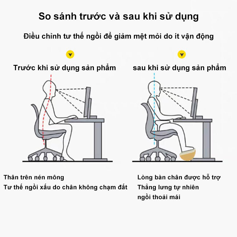Ghế Gác Chân Massage, Ghế Kê Chân Công Thái Học Cho Dân Văn Phòng, Sinh Viên, Chơi Game Mát Xa Thư Giãn, Chắc Chắn