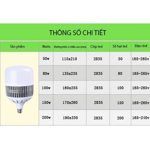 Bóng đèn led búp trụ siêu sáng tản nhiệt nhôm, bóng đèn LED 50w ,Led bulb tiết kiệm điện bảo hành 12 tháng